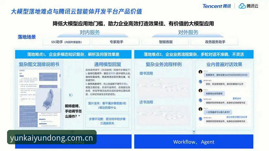 云开体育平台体验升级的5个关键功能解析