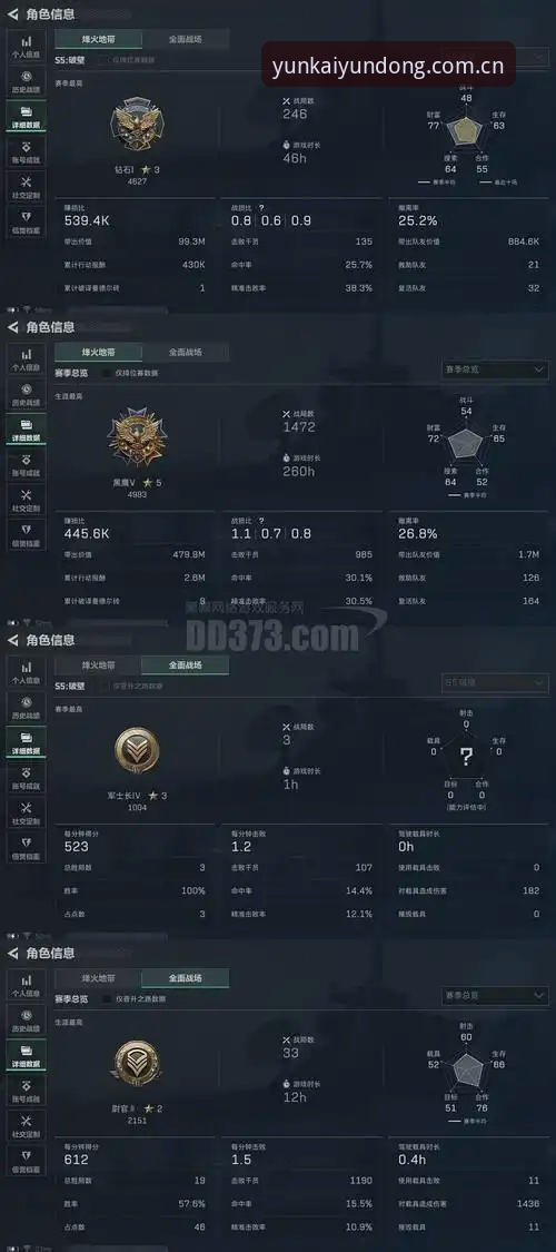 格拉利什皮克福德夜店风波深度评测:从云开体育视角解析球员状态与转会变局