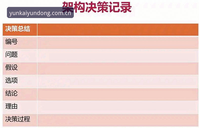 2026云开体育可靠吗？移动端版本迭代与功能验证完整指南