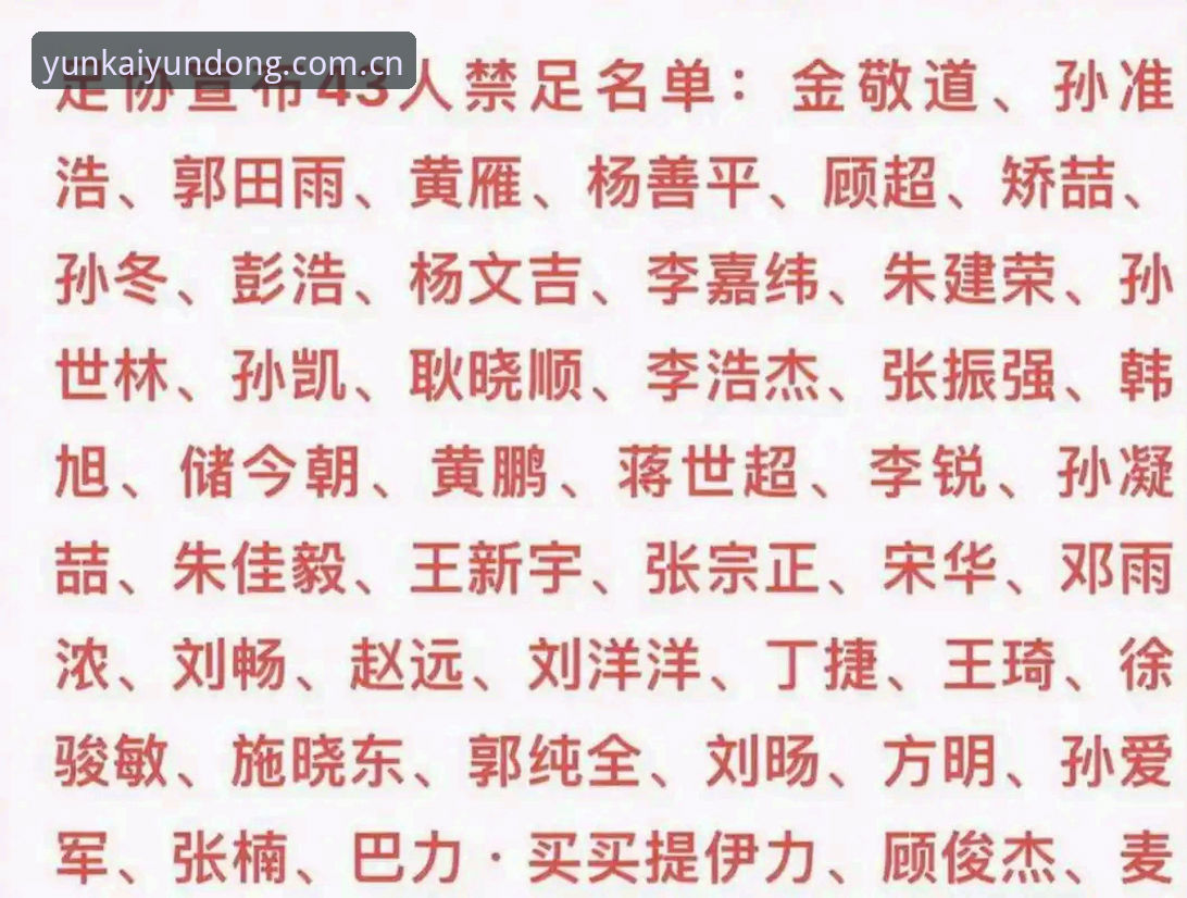 足协第三批禁足名单公布,65人受罚背后究竟隐藏什么?