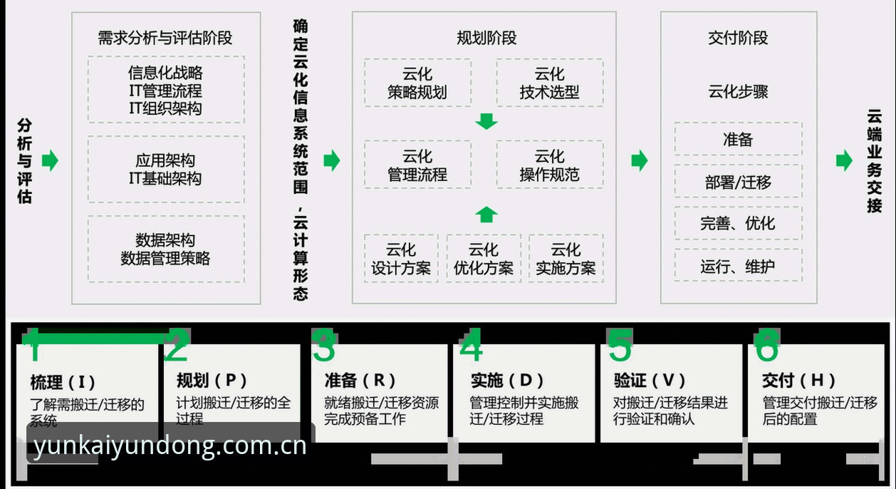 云开体育官网使用指南:从版本选择到高速下载的完整教程